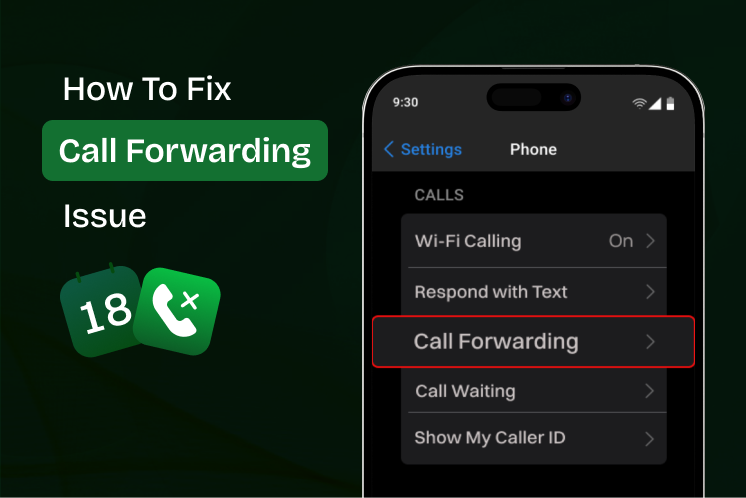 Call forwarding settings screen showing options like Wi-Fi Calling and Call Waiting.