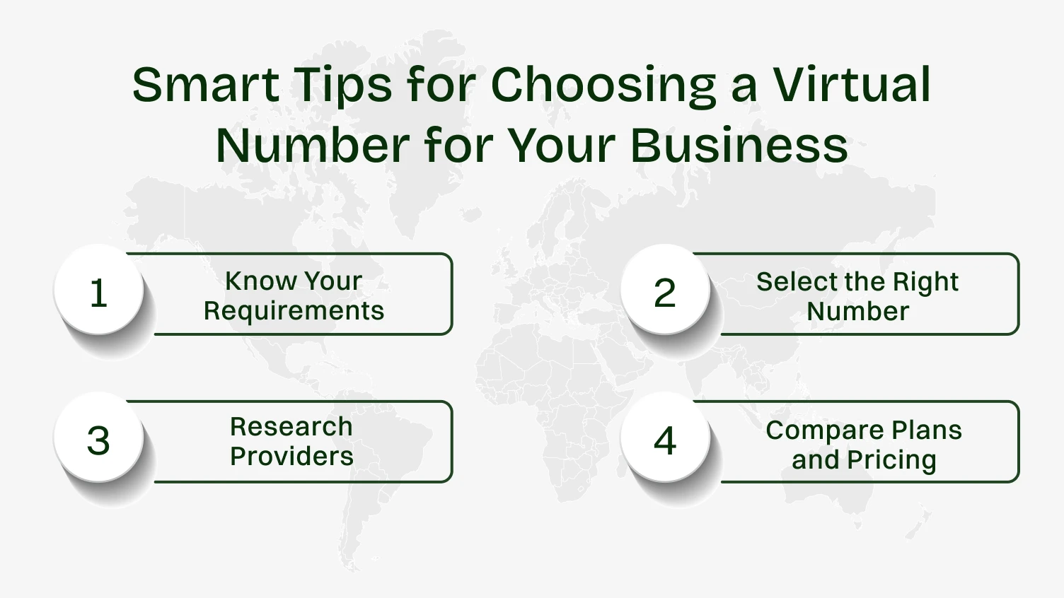 Smart Tips for Choosing a Virtual Number for Your Business