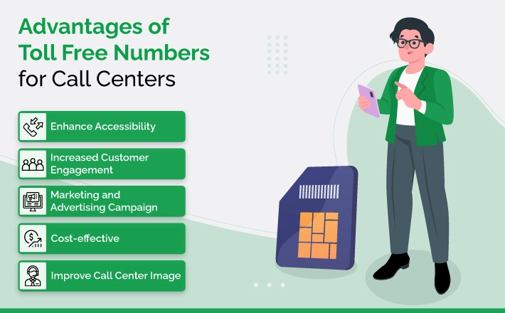Advantages of Toll Free Numbers for Call Centers