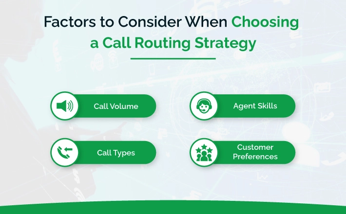 Factors to Consider When Choosing a Call Routing Strategy