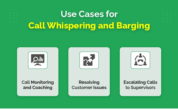 Use Cases for Call Whispering and Barging