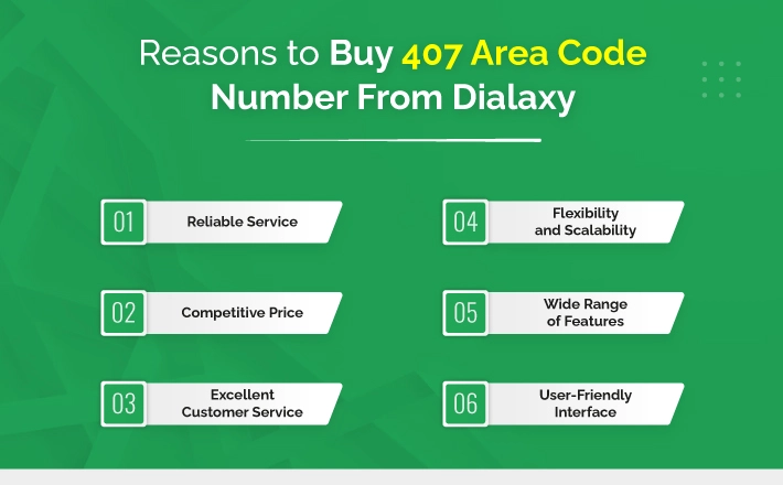 Reasons to  Buy 407 Area Code Number From Dialaxy