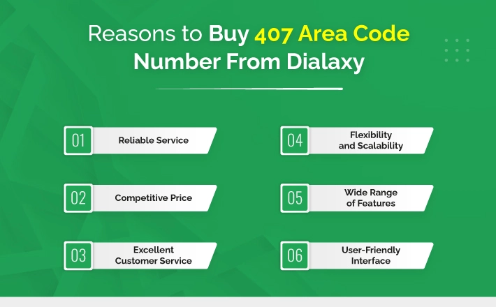 407 Area Code An In Depth Overview Dialaxy   Reasons To Buy 407 Area Code Number From Dialaxy.webp