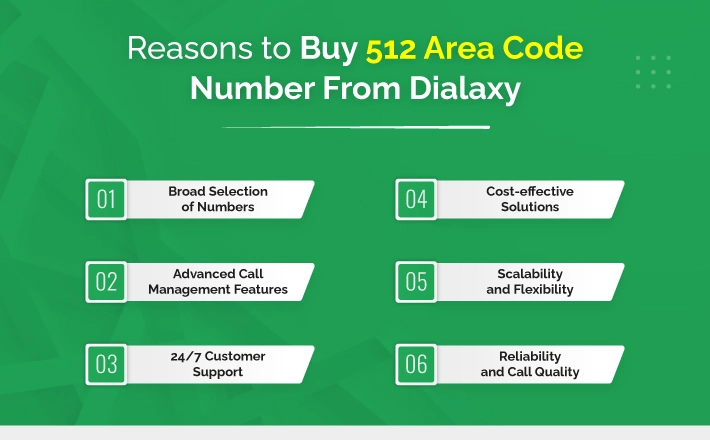 Reasons to Buy 512 Area Code Number From Dialaxy