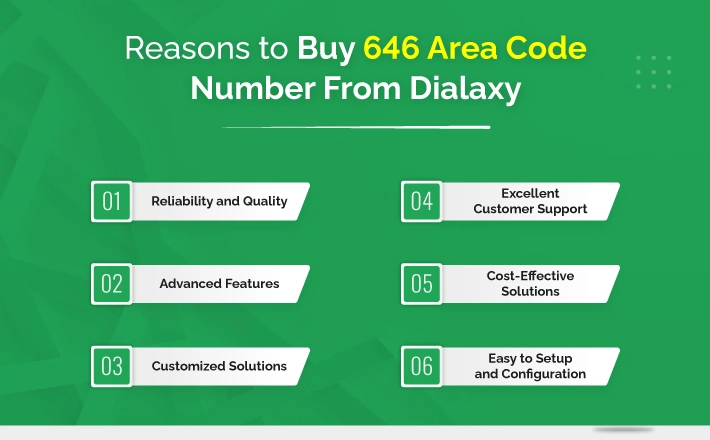 Reasons to Buy 646 Area Code Number From Dialaxy