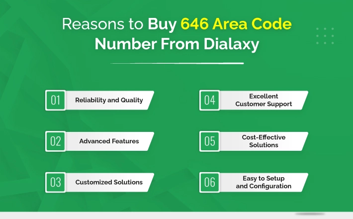 646 Area Code A Comprehensive Overview Dialaxy   Reasons To Buy 646 Area Code Number From Dialaxy.webp