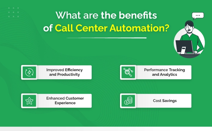 What are the benefits of Call Center Automation