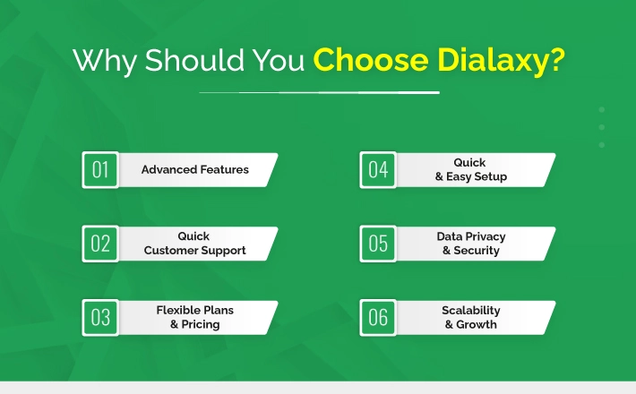 Why Should You Choose Dialaxy