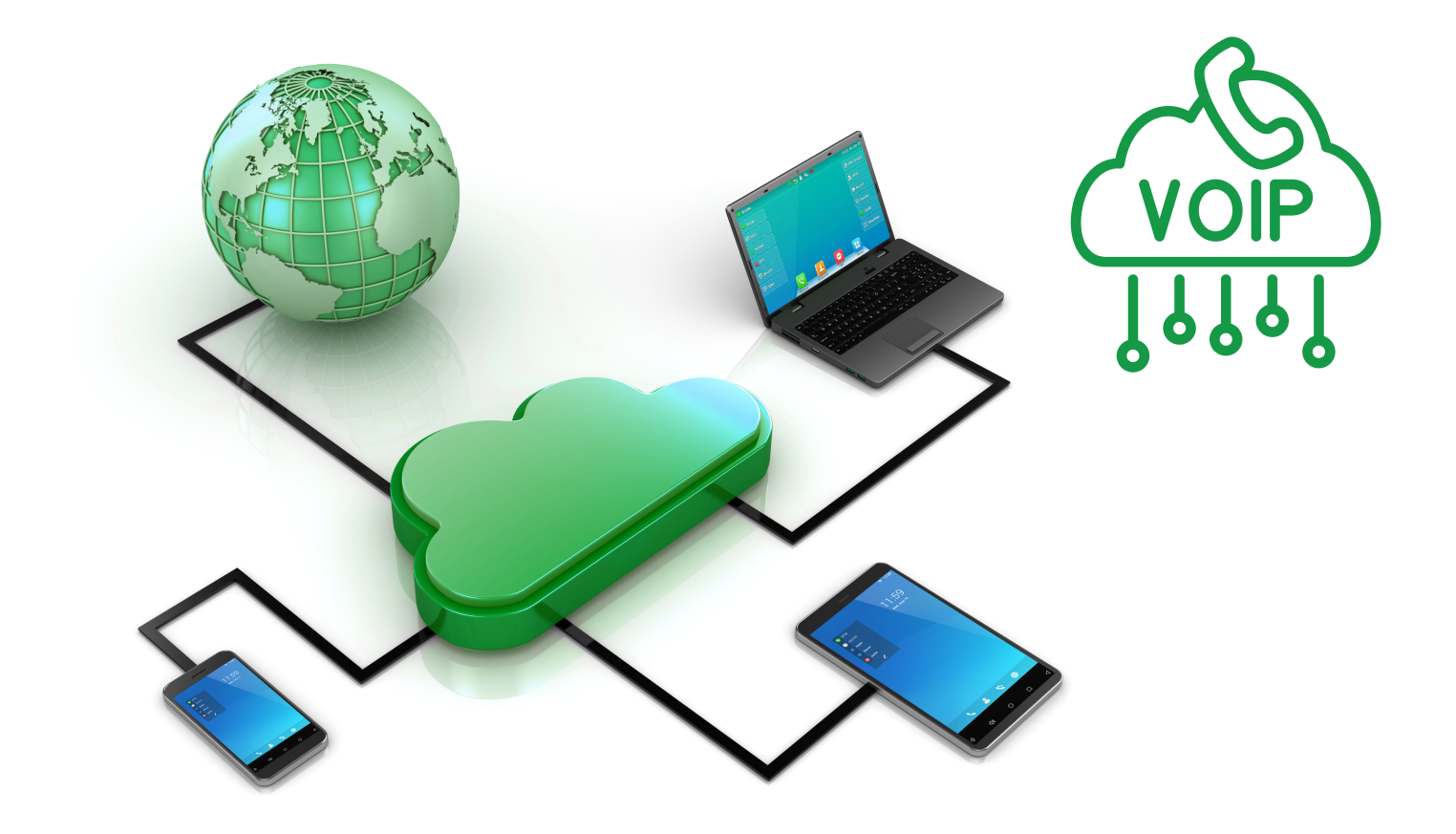 VoIP