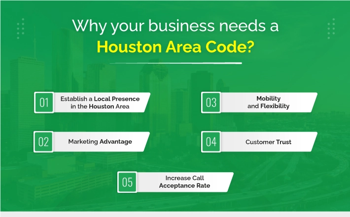 Why Does Your Business Need a Houston Area Code