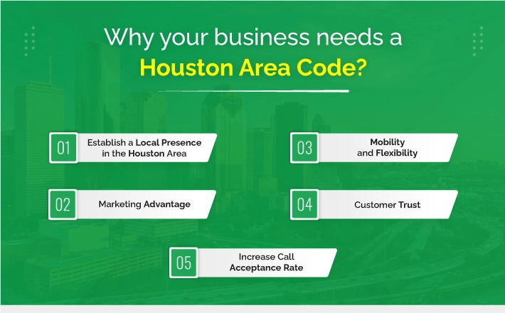 Buy 346 Area Code Number for Business: Local Houston Presence