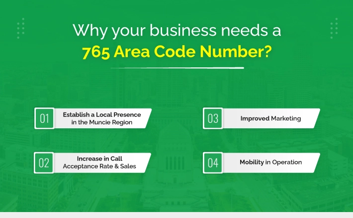 Why Your Business Need a 765 Area Code Number