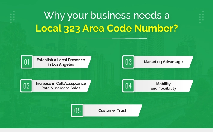 Why Your Business Needs a Local 323 Area Code Number
