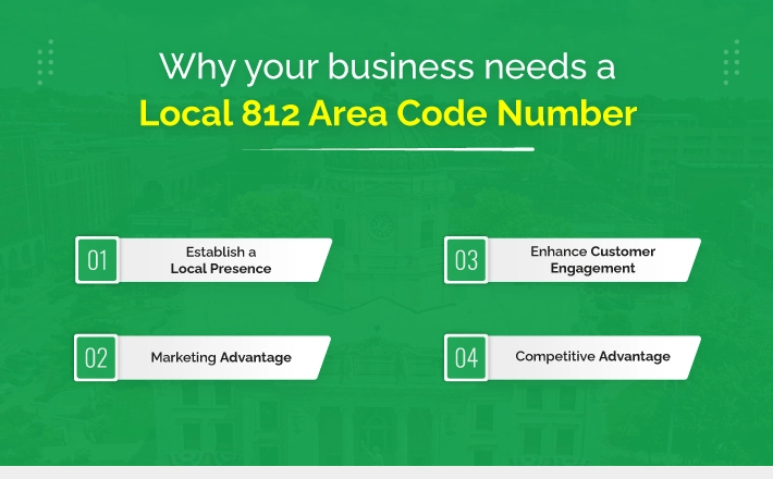 Why Your Business Needs a Local 812 Area Code Number
