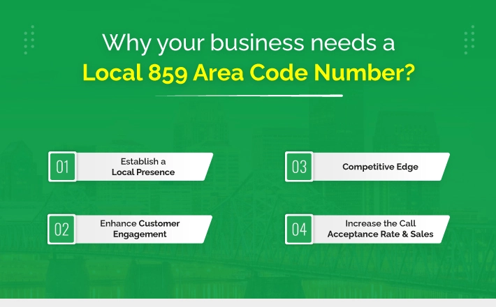 Why Your Business Needs a Local 859 Area Code Number