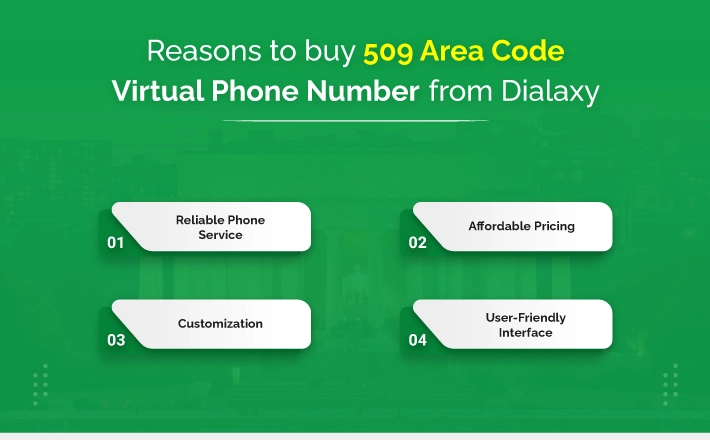 Reasons to buy 509 Area Code Virtual Phone Number from Dialaxy