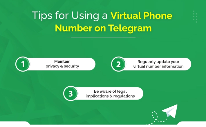 Tips for Using a Virtual Phone Number on Telegram and how to get a virtual phone number for telegram