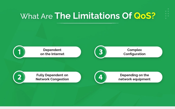 What Are The Limitations Of QoS