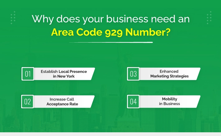 Why Does Your Business Need an Area Code 929 Number