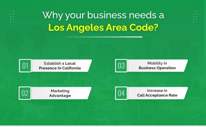 Why Your Business Needs a Los Angeles Area Code