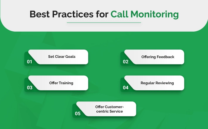 Best Practices for Call Monitoring
