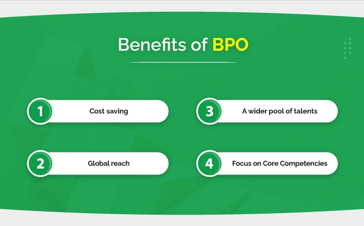 Benefits of BPO