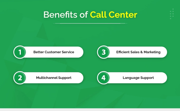 Benefits of Call Center