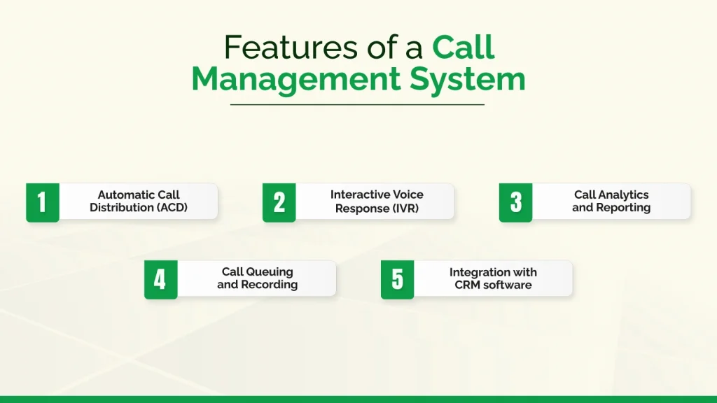 Features of a Call Management System