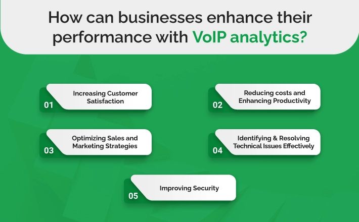 How can businesses enhance their performance with VoIP analytics