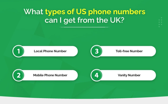 types of US phone numbers