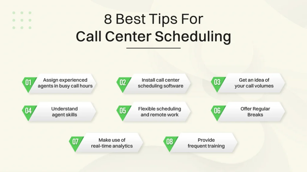 8 Best Tips For Optimizing Call Center Scheduling