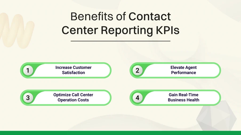 Benefits of Contact Center Reporting KPIs