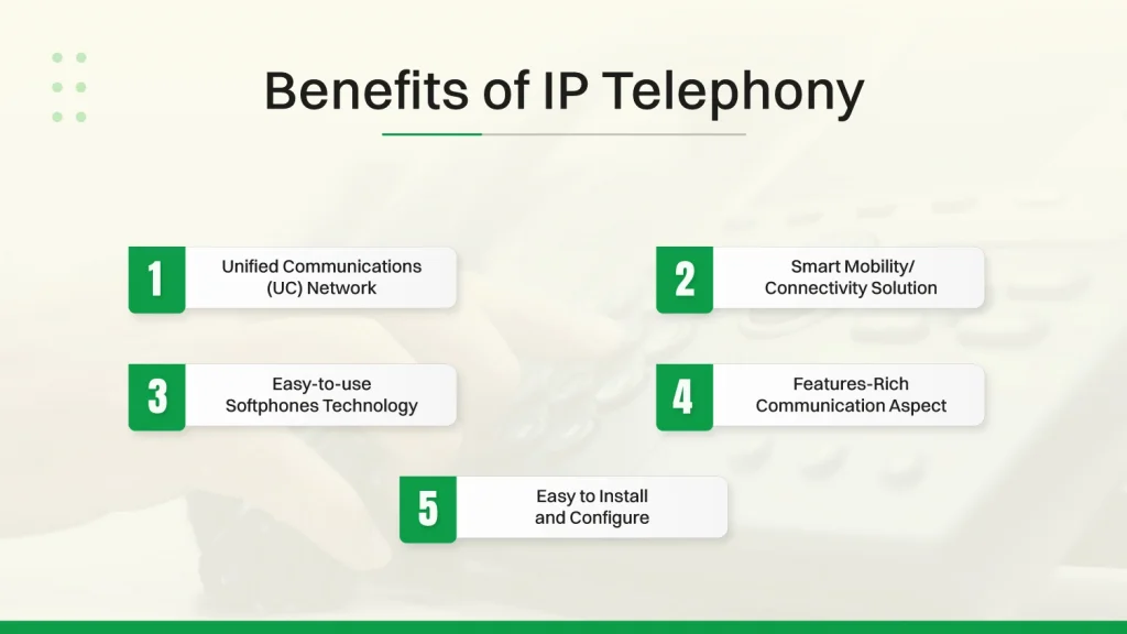Benefits of IP Telephony