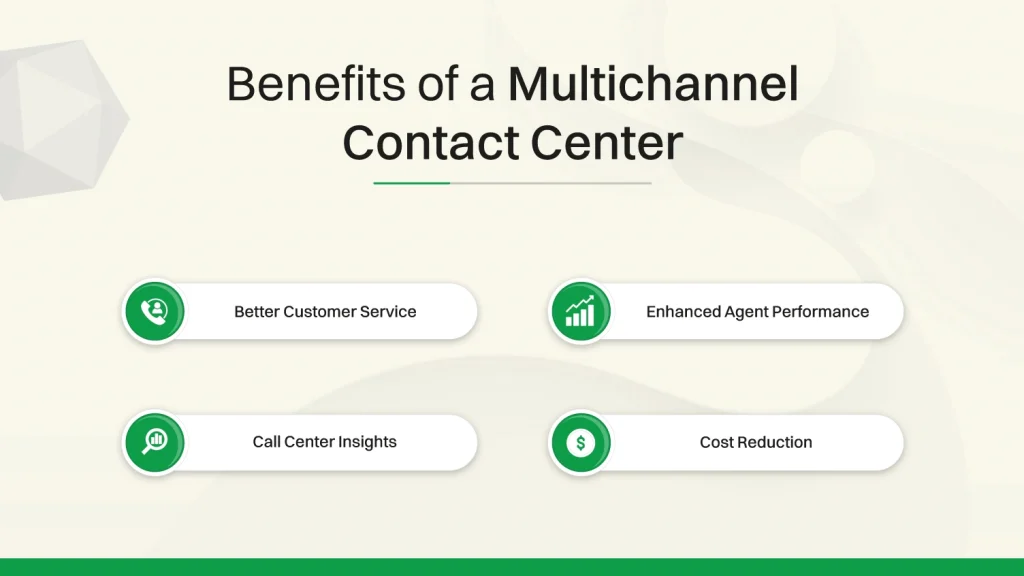 Benefits of a Multichannel Contact Center