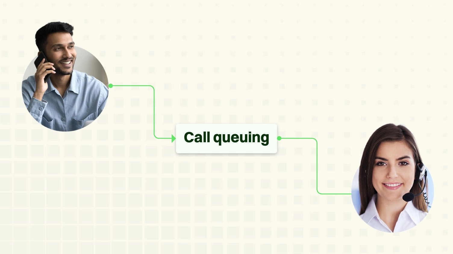 Call Queuing