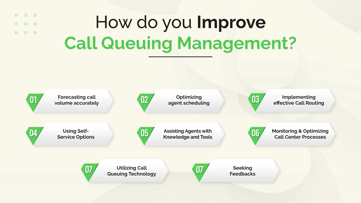 How do you Improve Call Queuing Management?