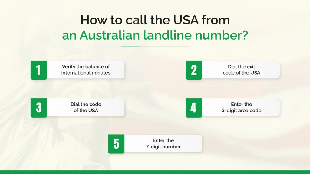 How to call the USA from Australian landline number