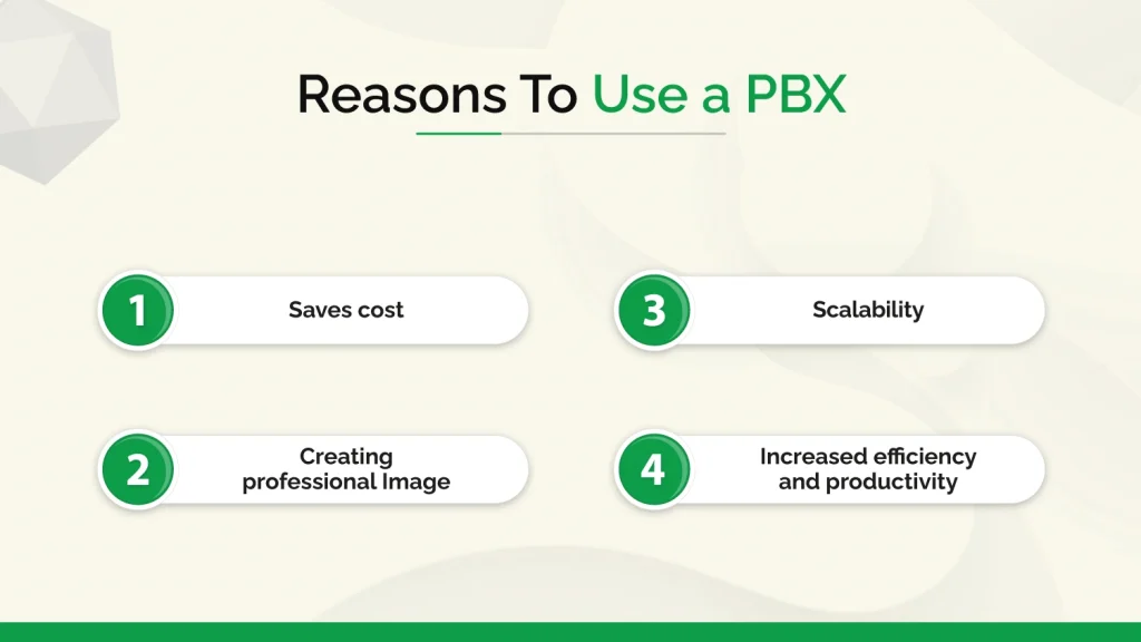 Reasons To Use a PBX