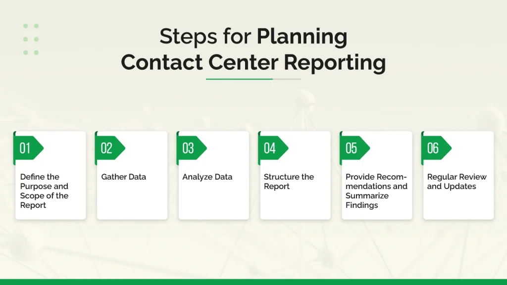 Steps for Planning Contact Center Reporting 