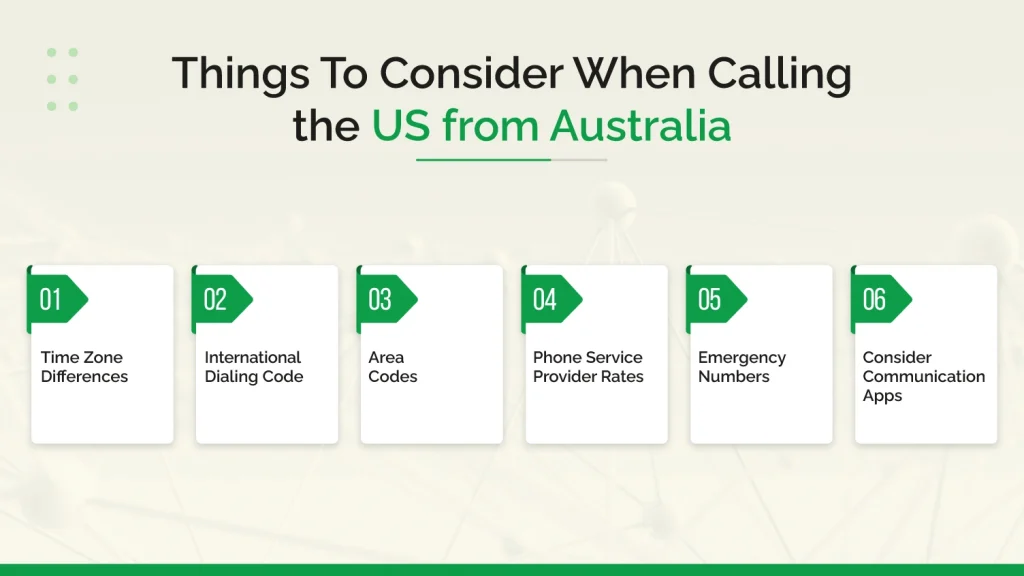 Things To Consider When Calling the US from Australia
