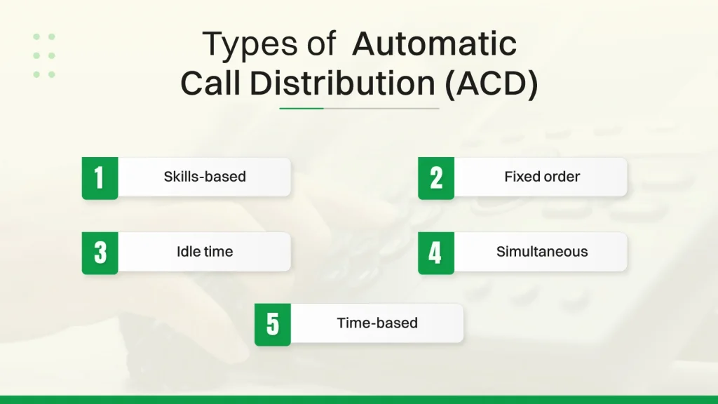 Types of  Automatic Call Distribution