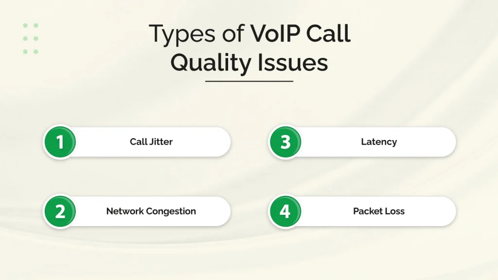 Types of VoIP Call Quality Issues