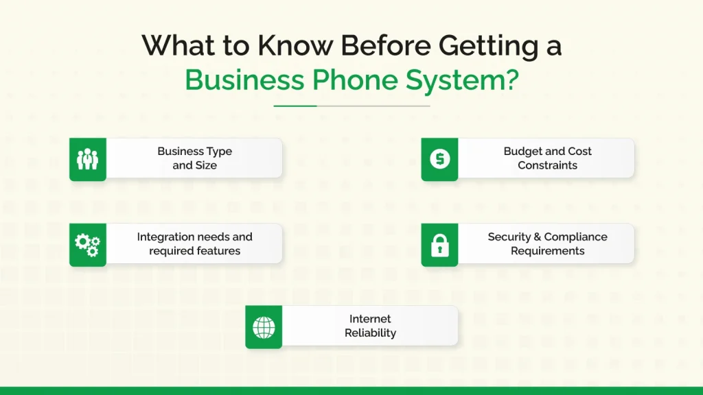 What to Know Before Getting a Business Phone System