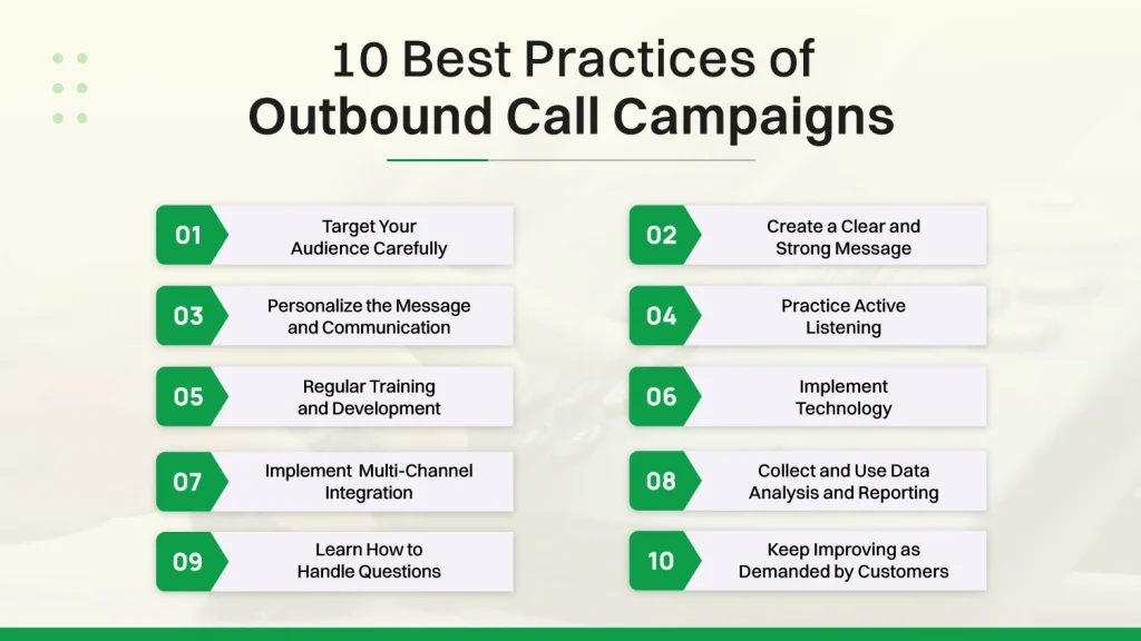 10 Best Practices of Outbound Call Campaigns