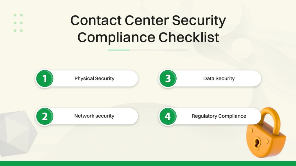 Contact Center Security Compliance Checklist