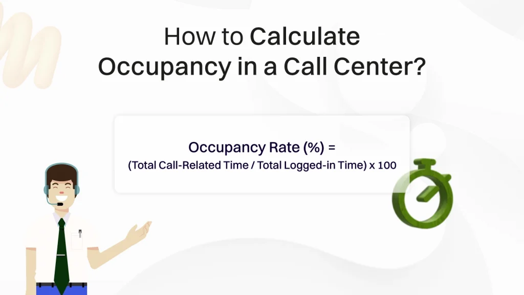 How to Calculate Occupancy in a Call Center