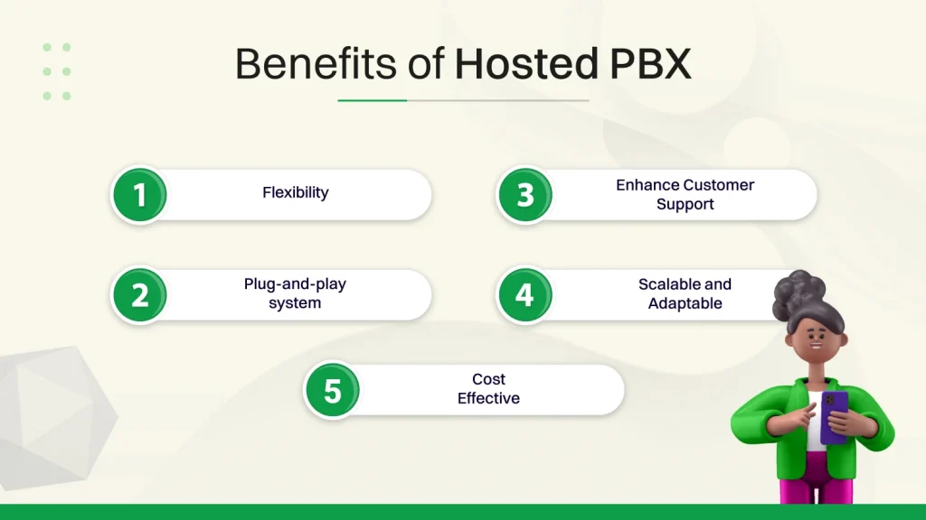Benefits of Hosted PBX