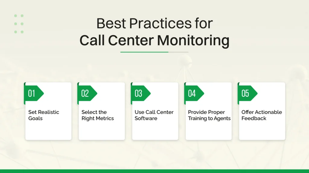 Best Practices for Call Center Monitoring