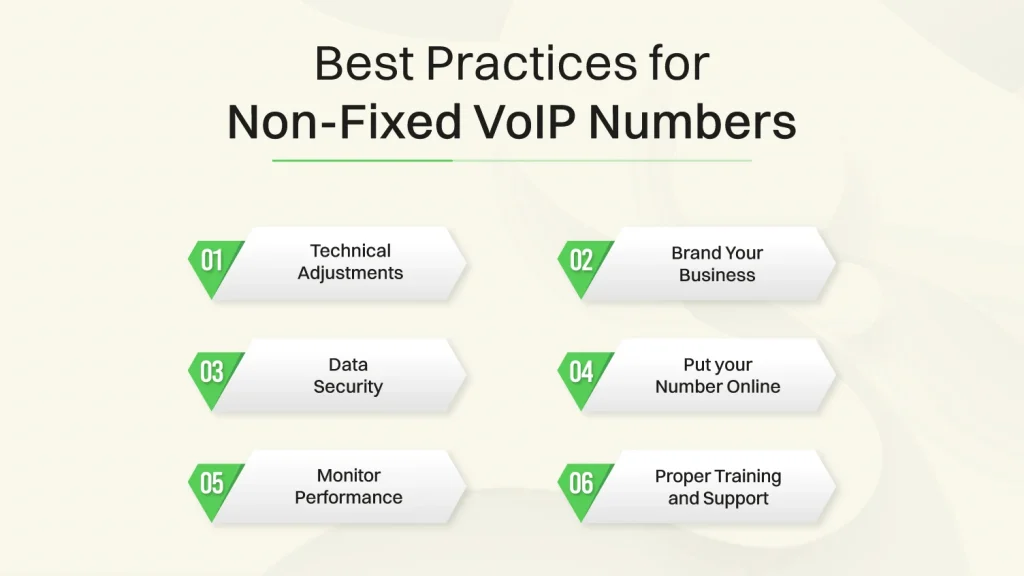 Best Practices for Non-Fixed VoIP Numbers