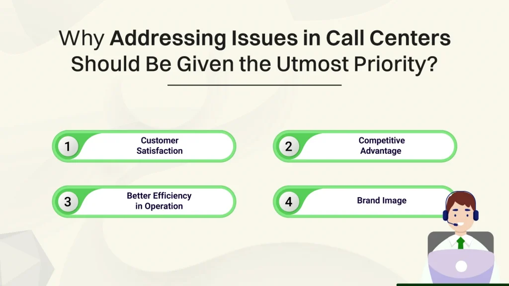 Why Addressing Issues in Call Centers Should Be Given the Utmost Priority